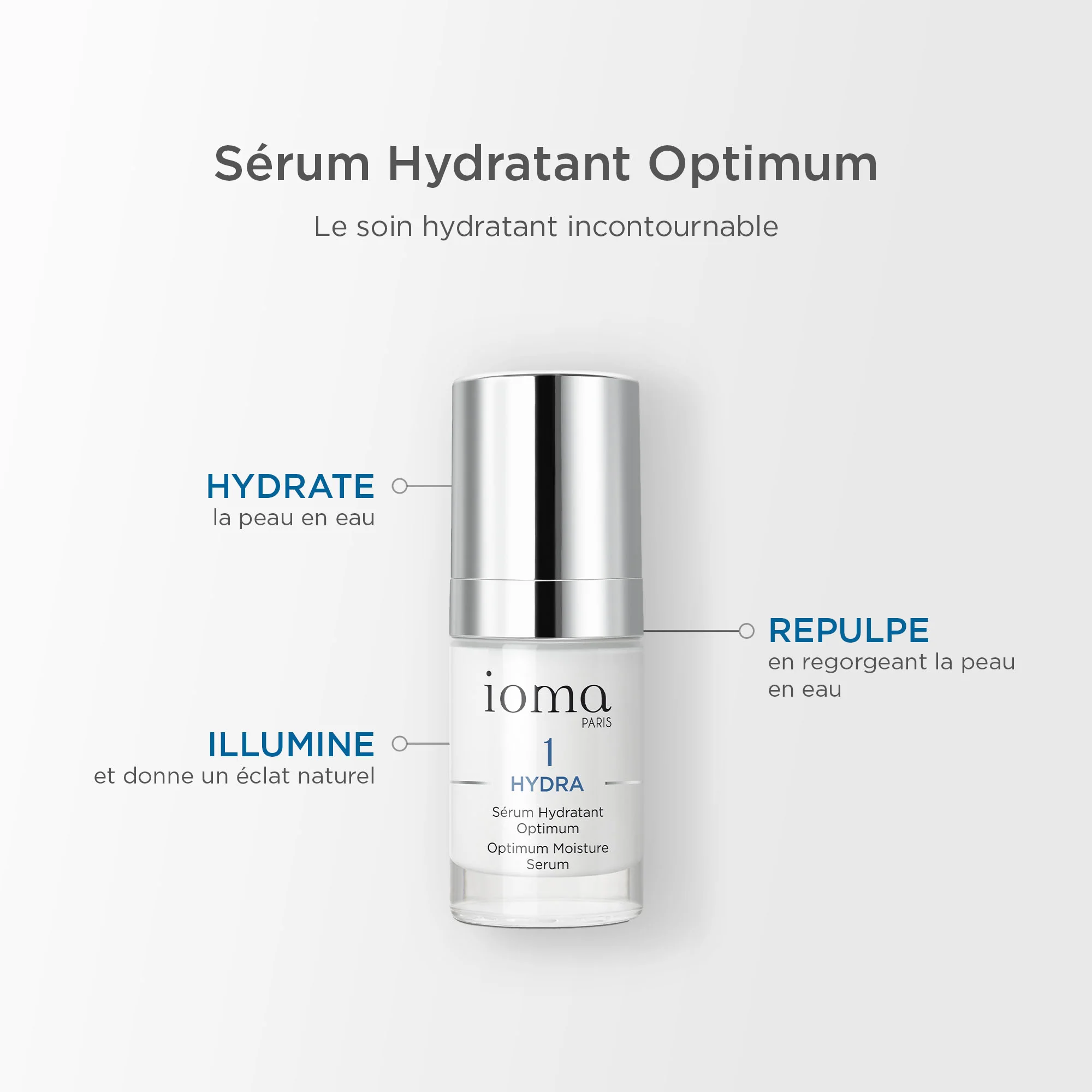 Sérum Hydratant Optimum - Image 3
